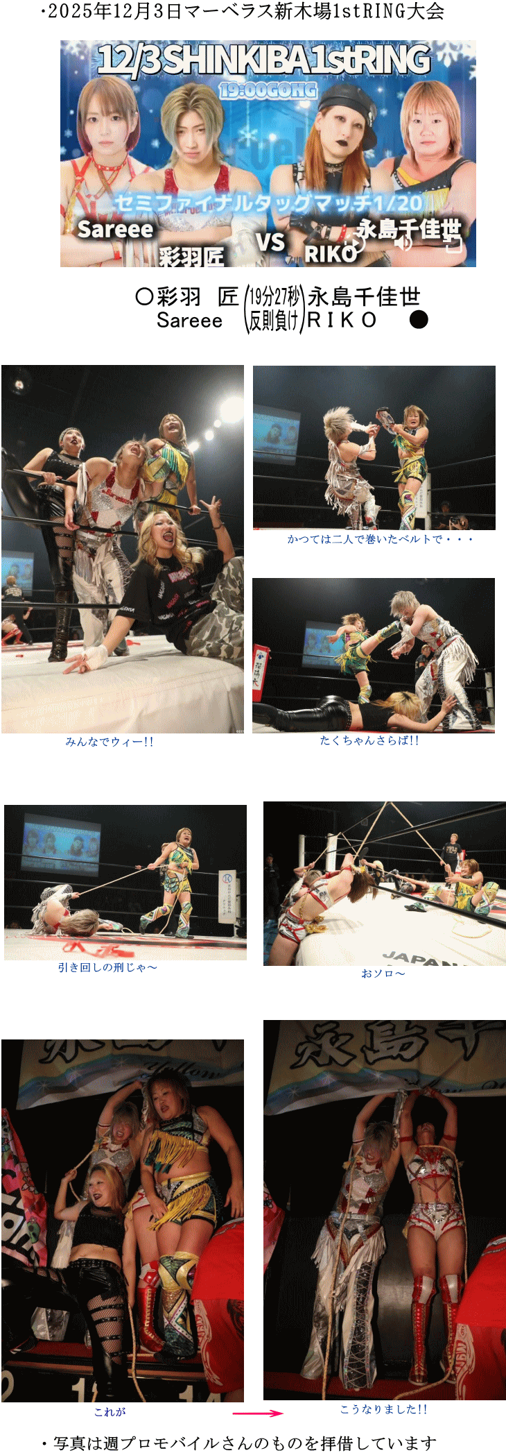 2025年12月3日試合結果 2025年12月3日試合結果