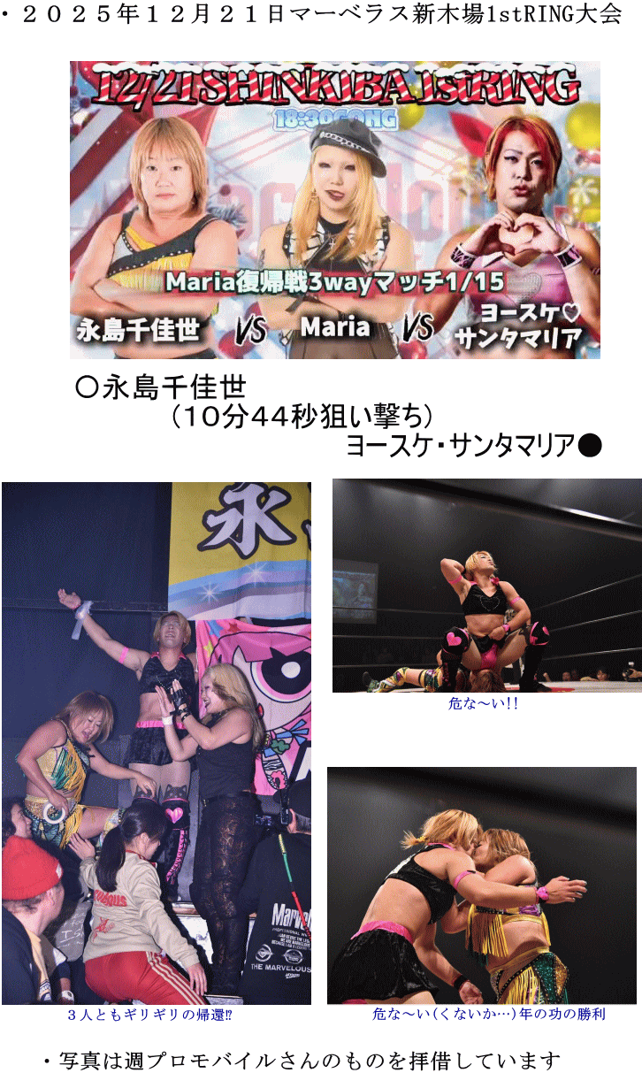 2025年12月21日試合結果 2025年12月21日試合結果