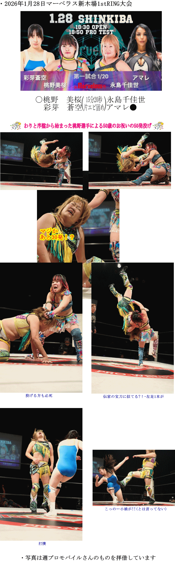 2026年1月28日試合結果