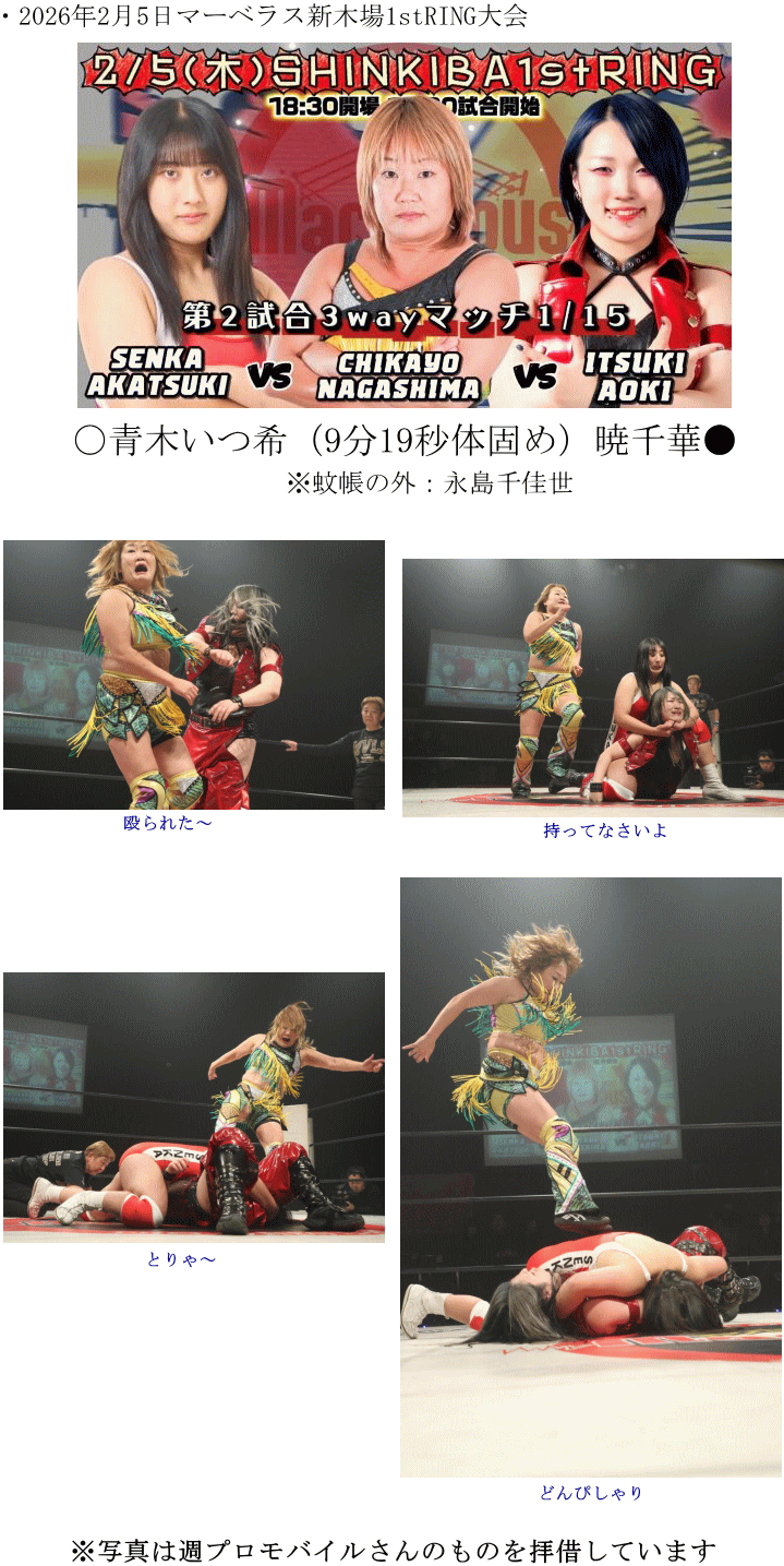 2026年2月5日試合結果